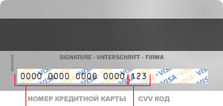 card cvvcode